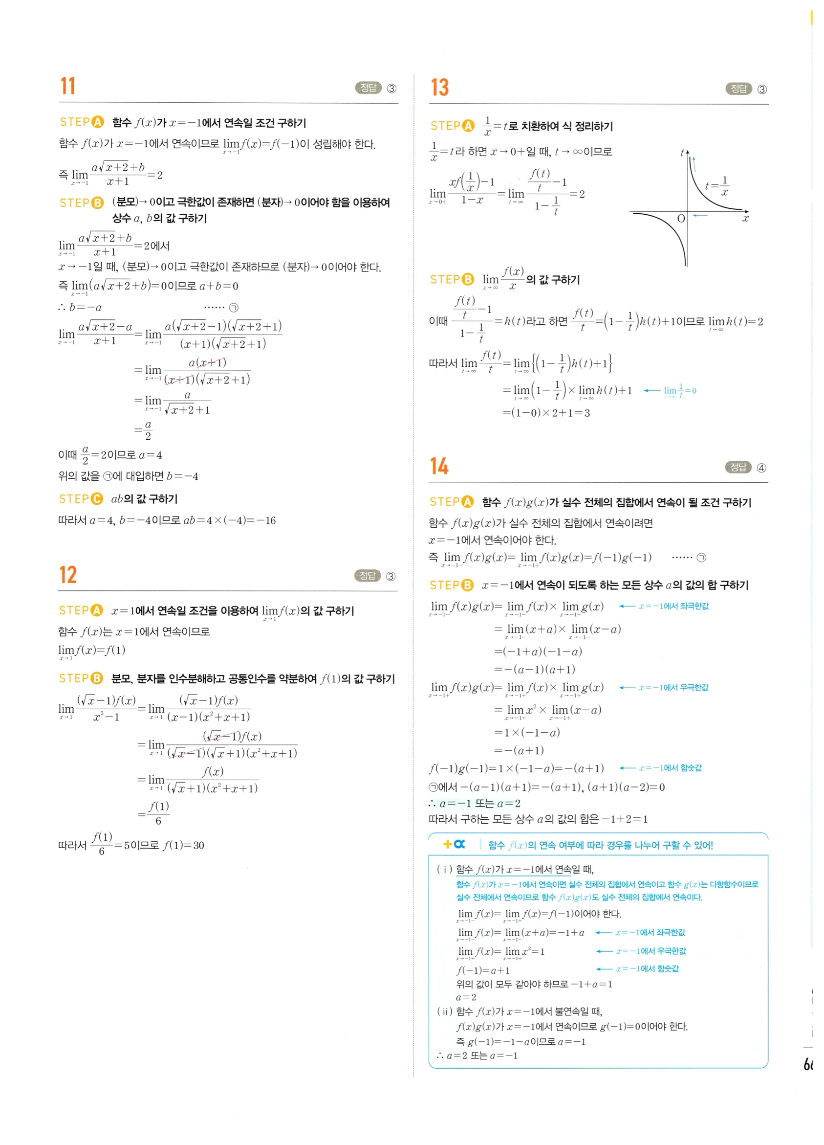 2026 마플시너지 미적분1 Ⅲ-04 속도와 거리 답지 해설 661쪽