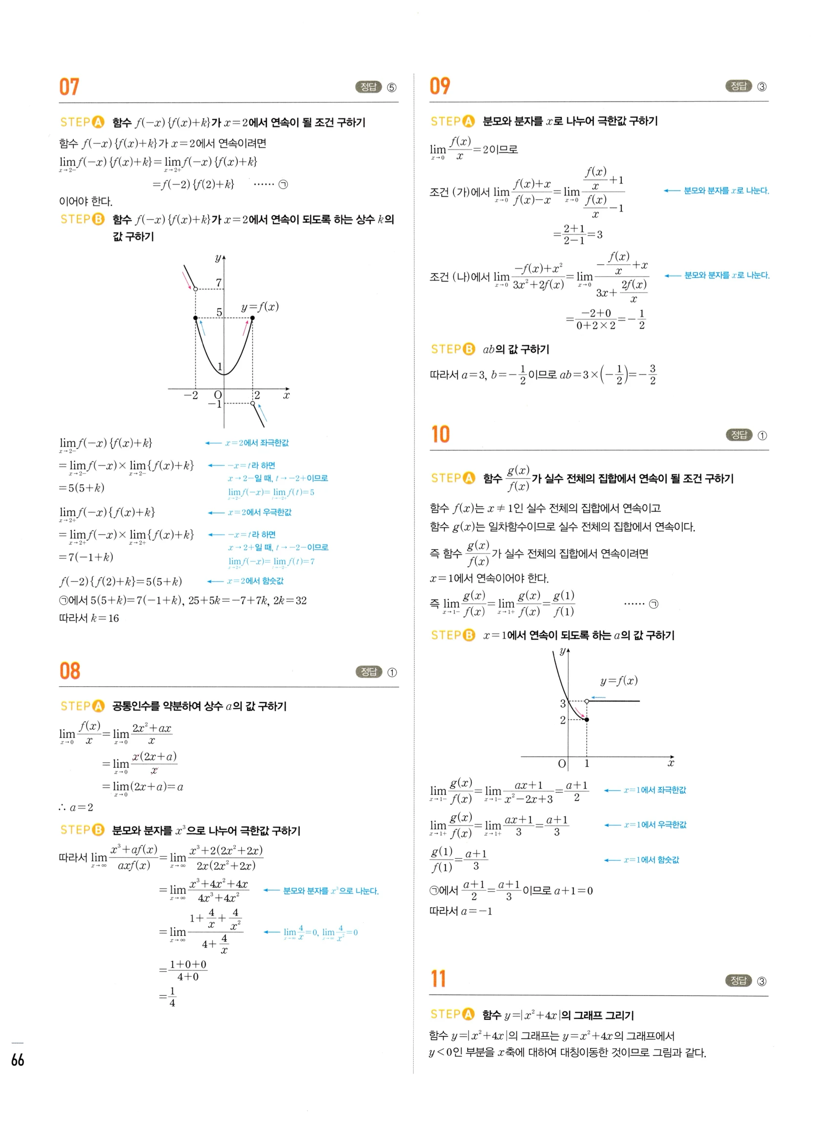 2026 마플시너지 미적분1 Ⅲ-04 속도와 거리 답지 해설 666쪽