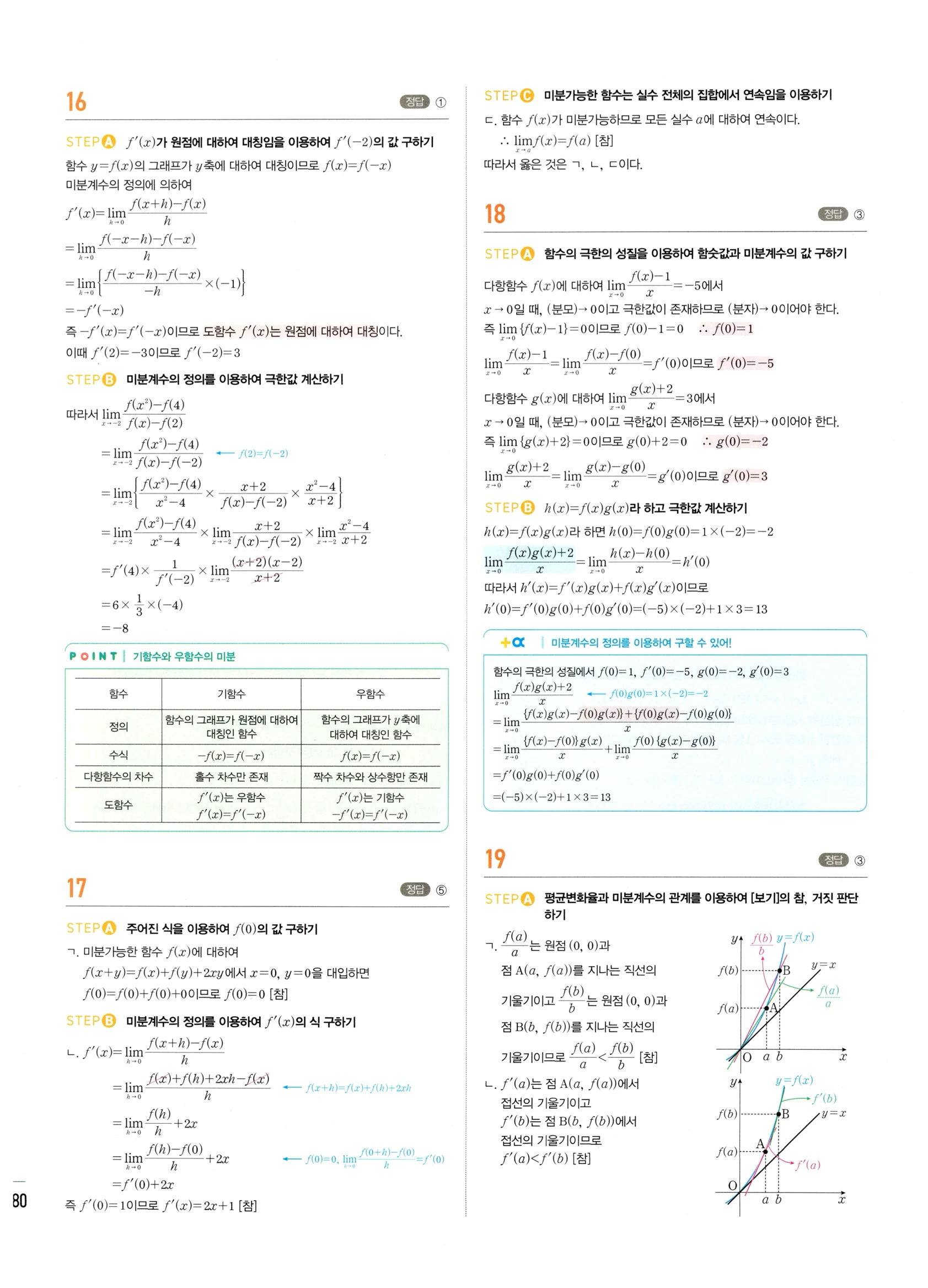 2026 마플시너지 미적분1 Ⅲ-04 속도와 거리 답지 해설 680쪽