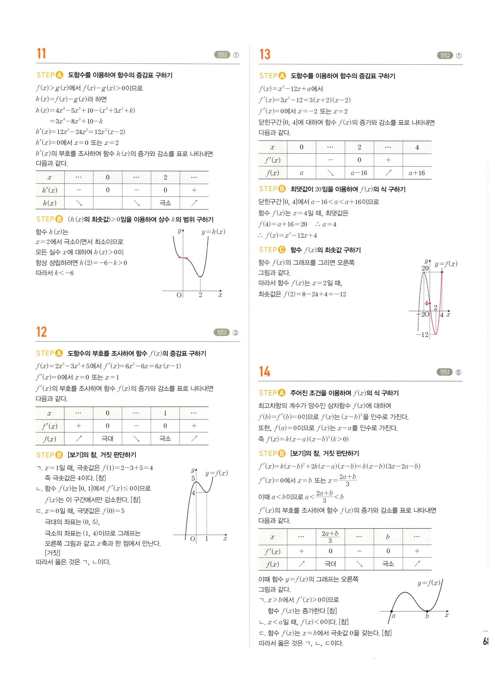 2026 마플시너지 미적분1 Ⅲ-04 속도와 거리 답지 해설 685쪽
