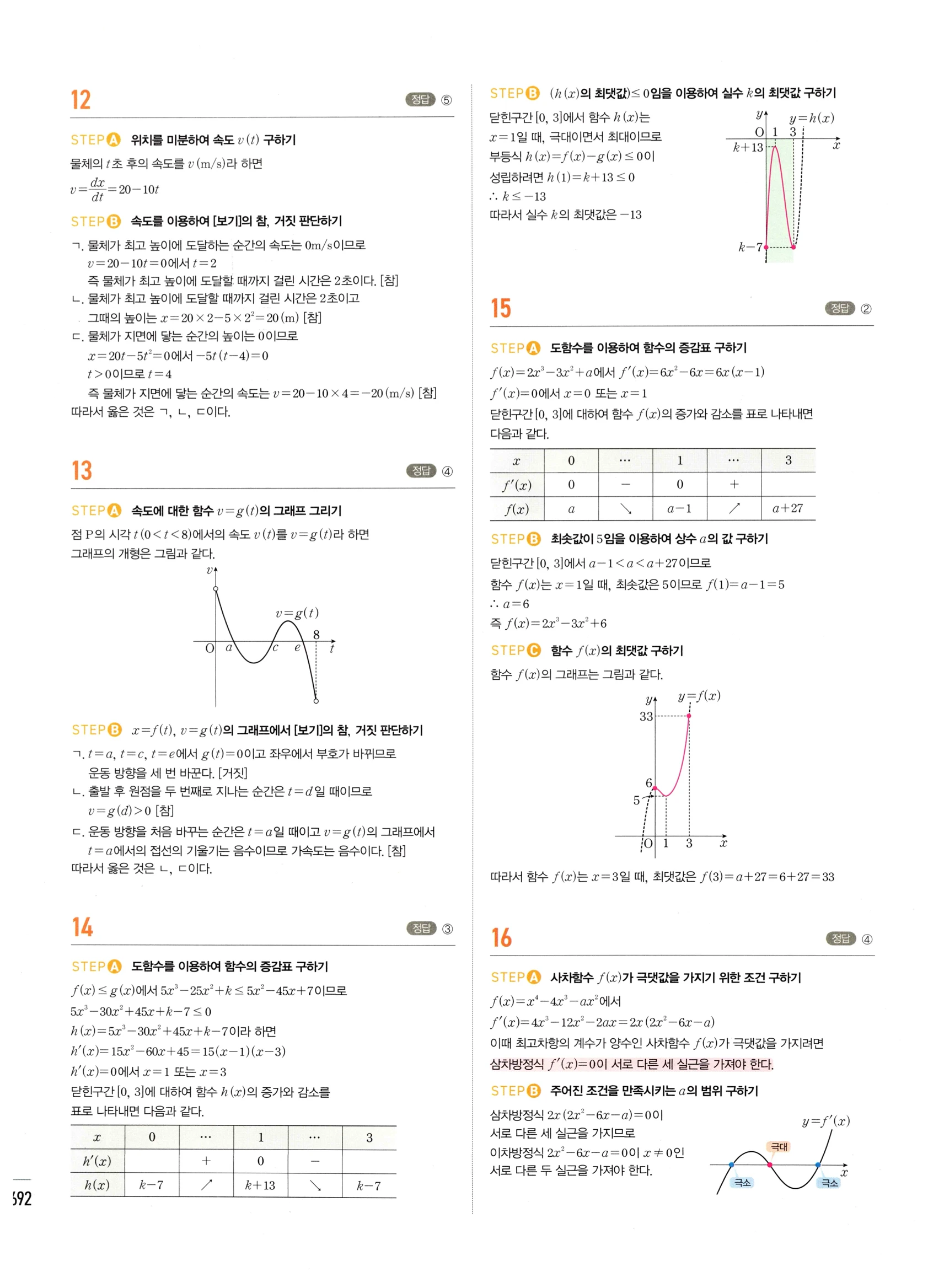 2026 마플시너지 미적분1 Ⅲ-04 속도와 거리 답지 해설 692쪽