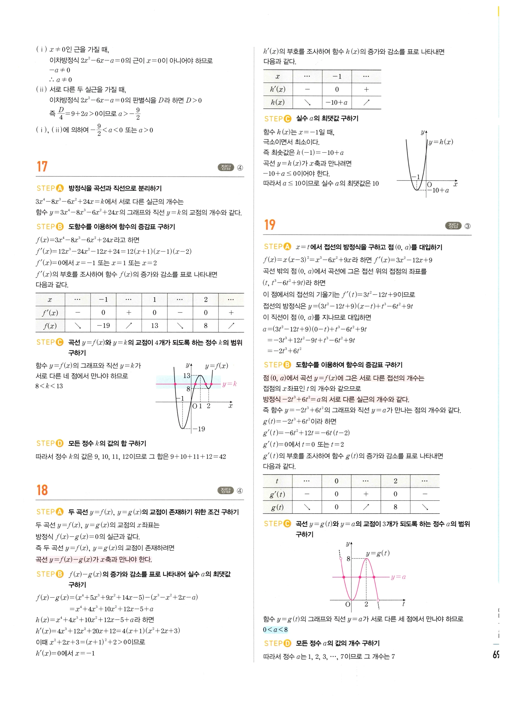 2026 마플시너지 미적분1 Ⅲ-04 속도와 거리 답지 해설 693쪽