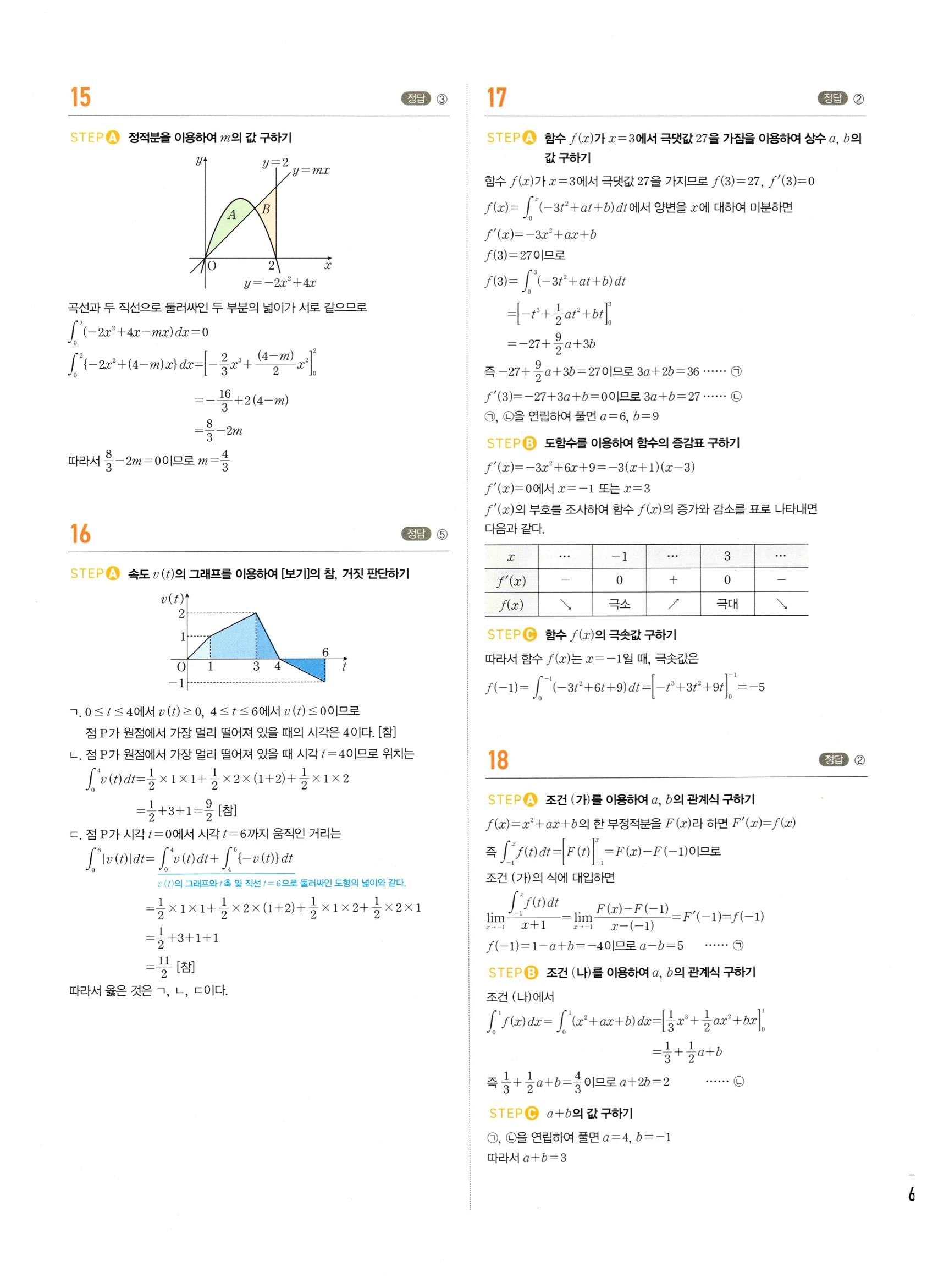 2026 마플시너지 미적분1 Ⅲ-04 속도와 거리 답지 해설 699쪽