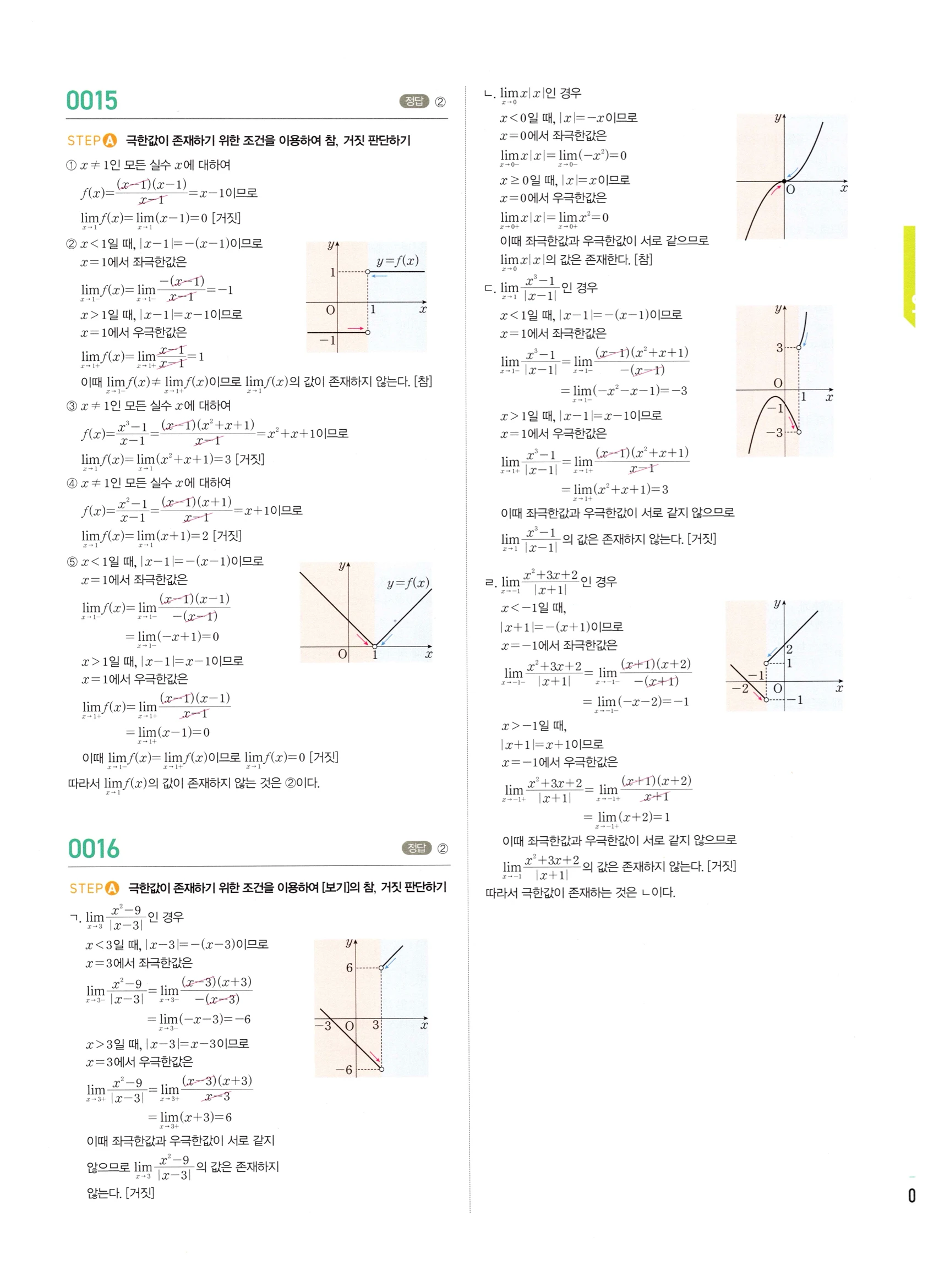 2026 마플시너지 미적분1 Ⅰ-01 함수의 극한 답지 해설 7쪽