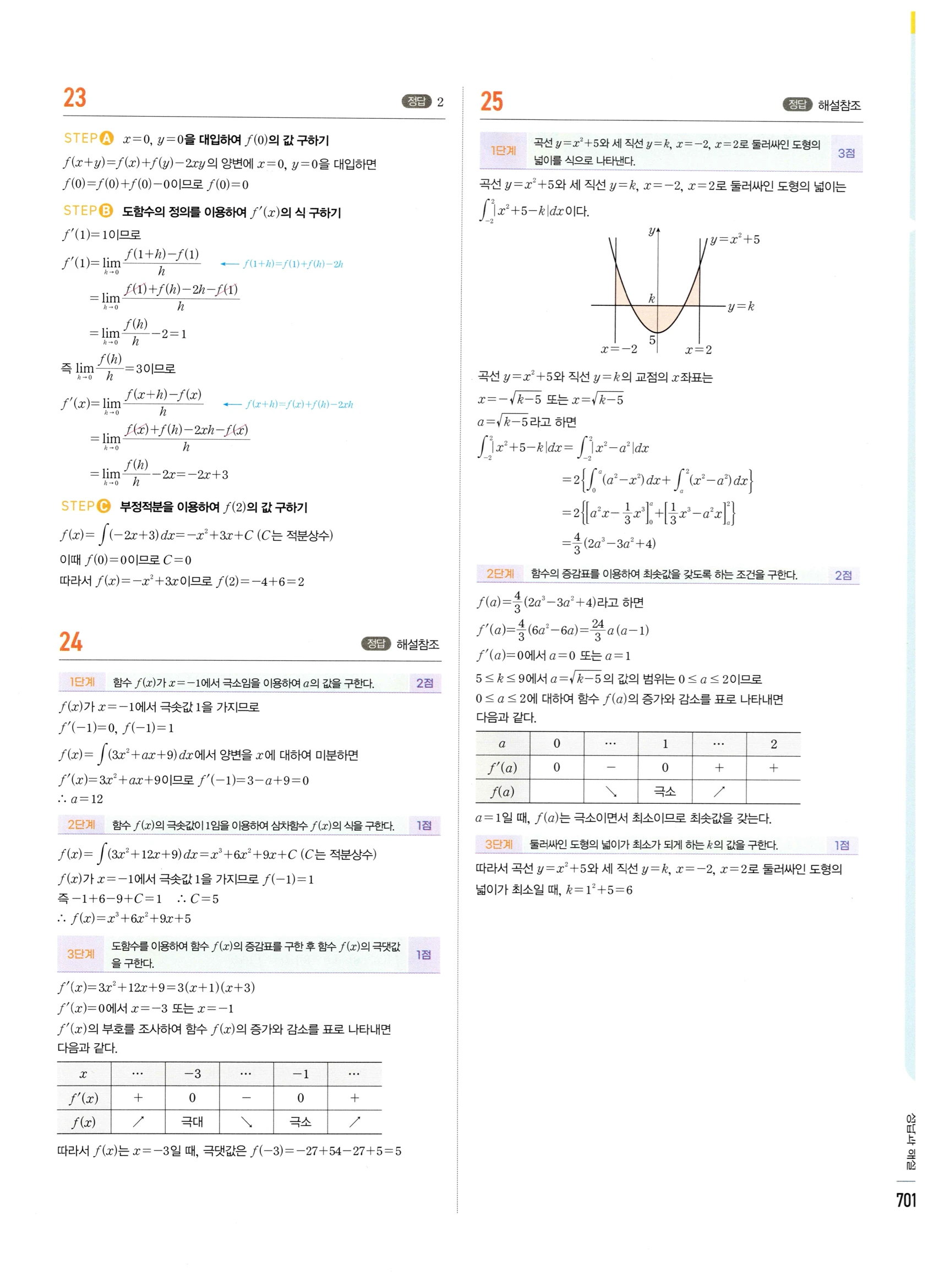 2026 마플시너지 미적분1 Ⅲ-04 속도와 거리 답지 해설 701쪽