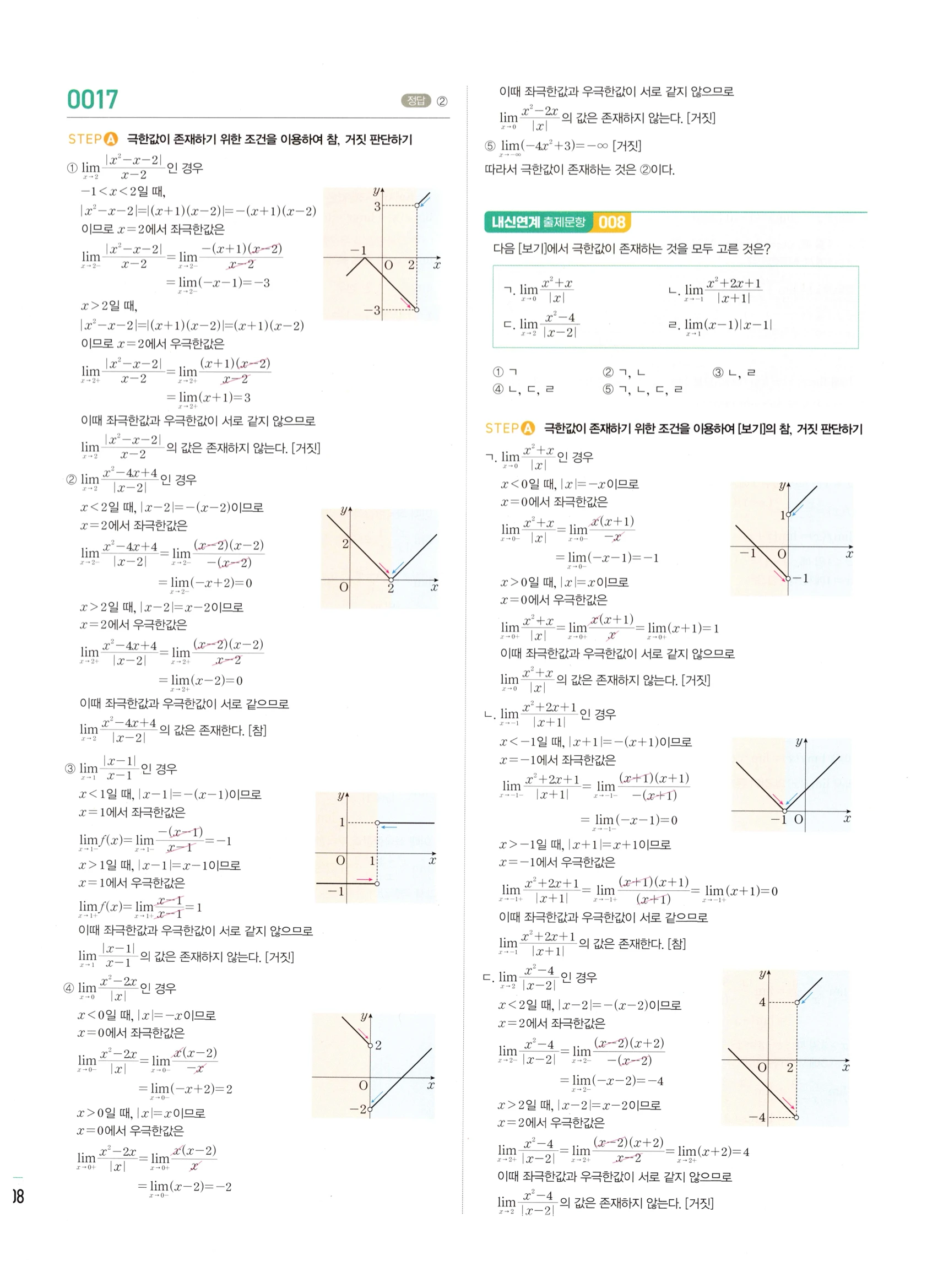 2026 마플시너지 미적분1 Ⅰ-01 함수의 극한 답지 해설 8쪽