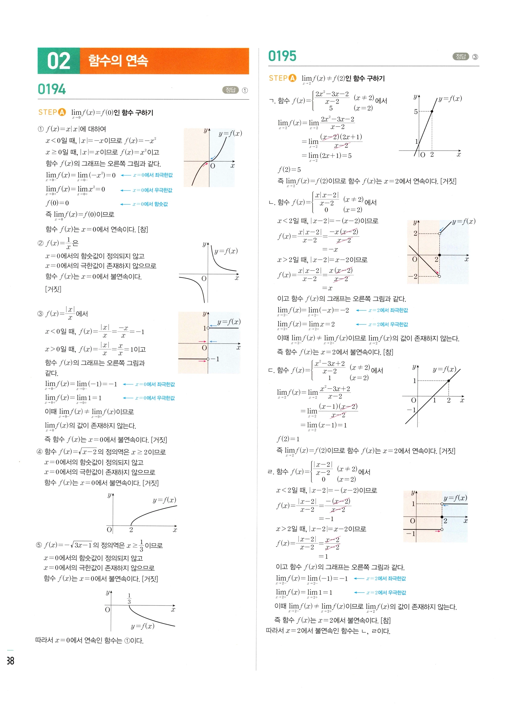 2026 마플시너지 미적분1 Ⅰ-02 함수의 연속 답지 해설 88쪽