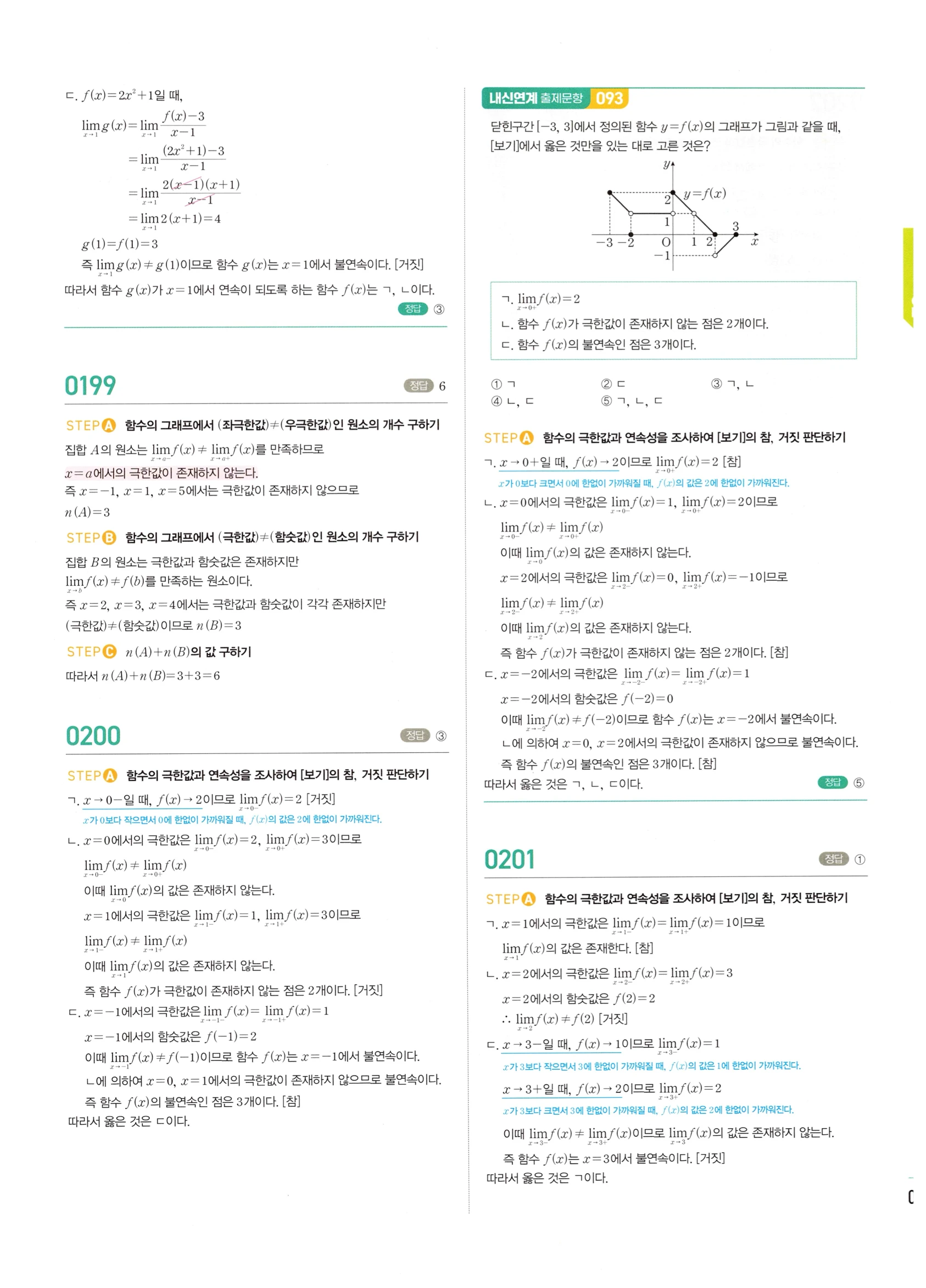 2026 마플시너지 미적분1 Ⅰ-02 함수의 연속 답지 해설 91쪽