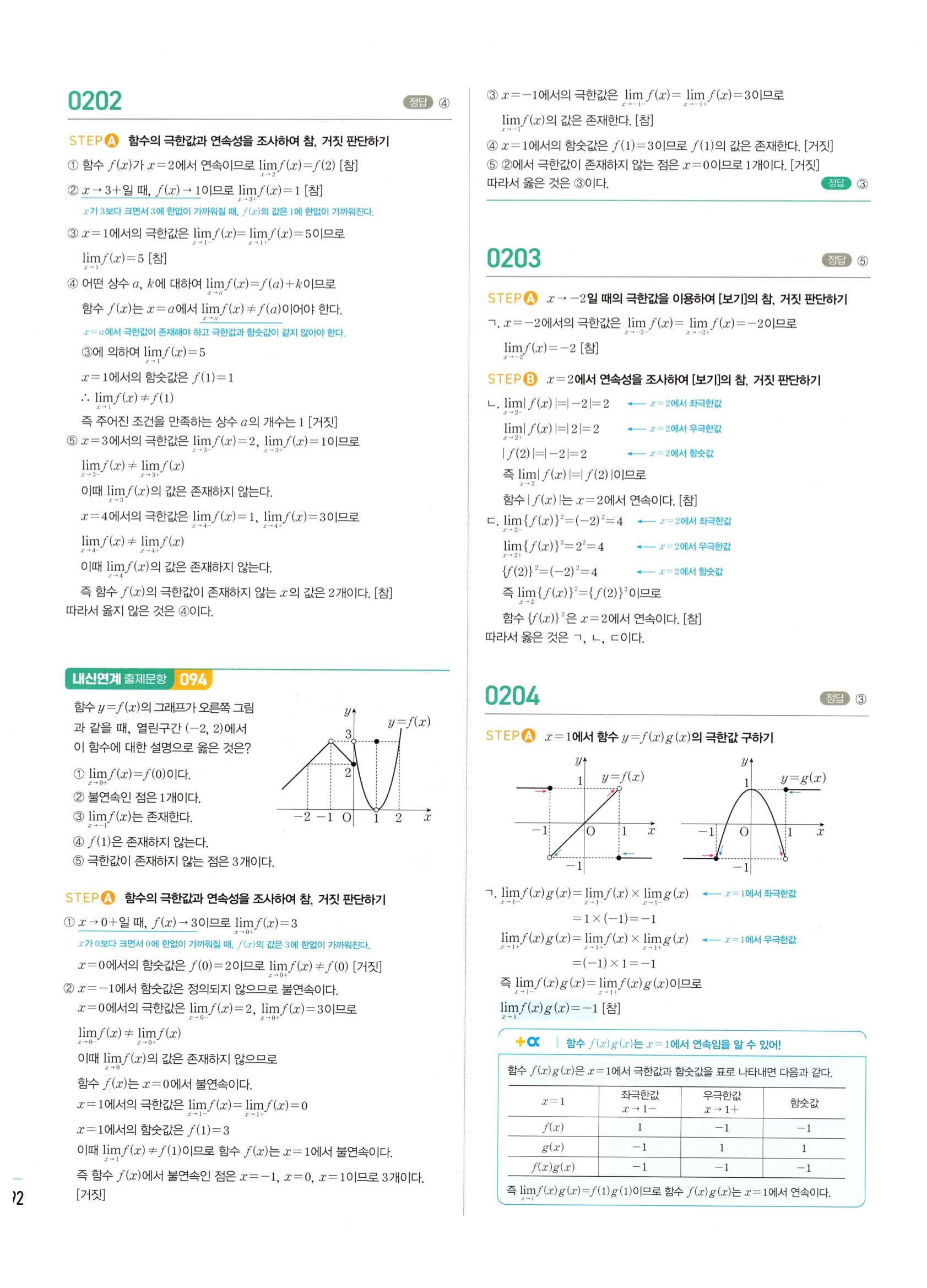 2026 마플시너지 미적분1 Ⅰ-02 함수의 연속 답지 해설 92쪽